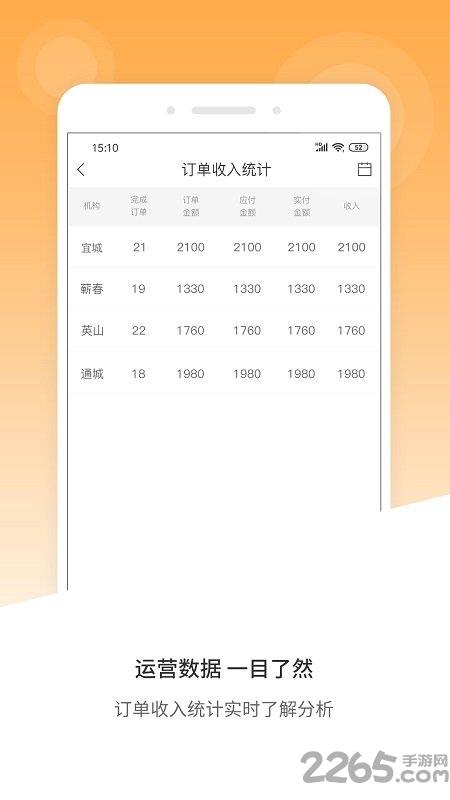 风韵出行移动管理端最新版下载,风韵出行移动管理端,管理app,办公app