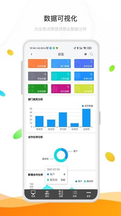 e鹿app下载,e鹿,管理app,供应链app